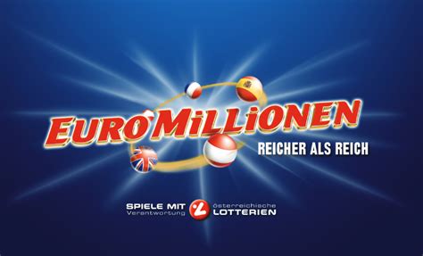 e lotto belgië|Nationallotterie: Lotto, EuroMillionen und mehr! .